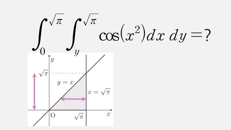 ∬cos(x^2) : 적분 순서를 바꿔야 계산가능 (Cal1503 Double integral) 적분범위에 일차식이 있을 때 ...