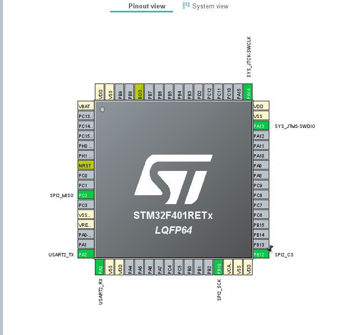 [STM32CubeIDE] SPI_DAC : 네이버 블로그