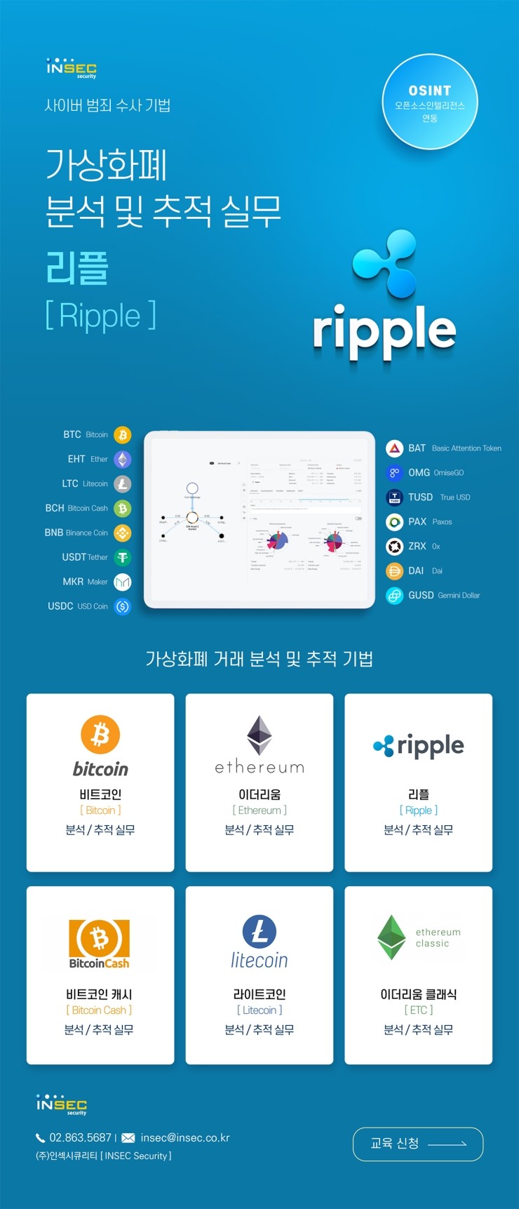 리플, Ripple, XRP 가상화폐 분석 및 추적 실무 : 네이버 블로그