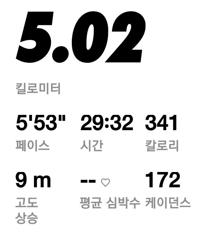 2021 초보러너 마라톤 연습일지4- 5km 마라톤(나이키 런 클럽(Nike Run Club) 목표설정, 기록29분 32초 ...