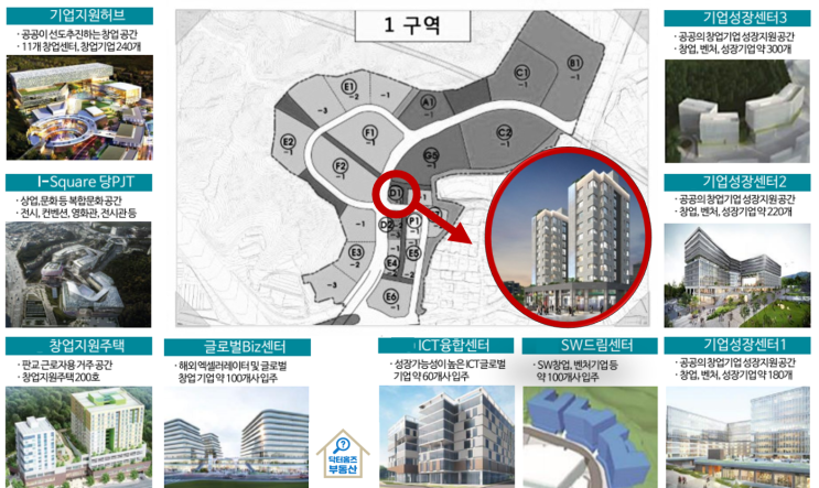 판교 제2테크노밸리 1구역의 중심! 판교디앤써밋에디션 : 네이버 블로그