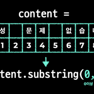 Javascript/Ch3. 자소서 글자수 계산기 만들기