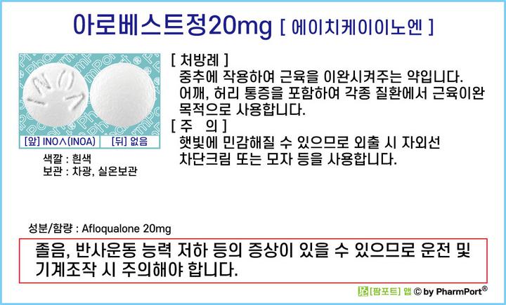 ★[팜포트]-아로베스트정20mg(아플로쿠알론, Afloqualone) [에이치케이이노엔] ( 약품정보 / 복약안내문 )- 근육이완제 : 네이버 블로그