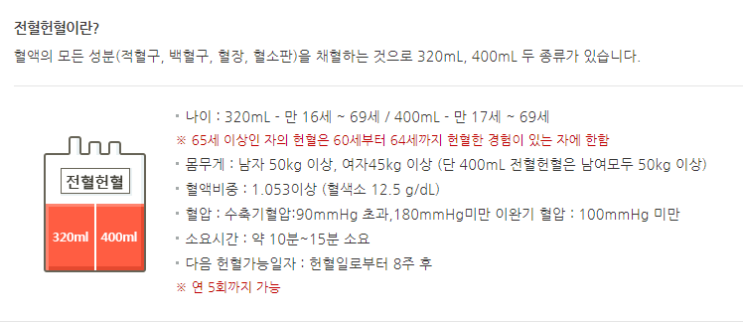 헌혈 종류 : 전혈과 혈장의 차이(시간, 기간, 간격, 후기) : 네이버 블로그