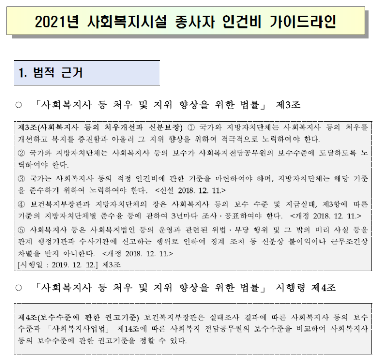 2021년도 사회복지사 1급/2급 연봉, 수당, 실수령액 : 네이버 블로그