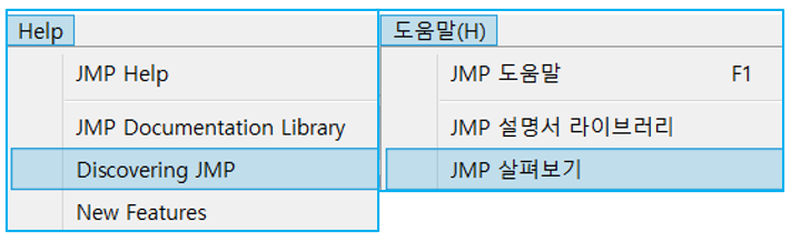 JMP 기본 중의 기본 사용자 설명서(JMP 살펴보기, Discovering JMP) : 네이버 블로그