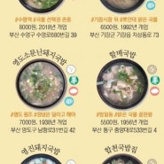 부산 국밥