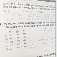 공기업 ncs 공부 인증! -1