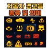 자동차 경고등 종류 (엔진, 타이어공기압, 계기판, 냉각수 경고등) : 네이버 블로그 자동차 경고등 종류 (엔진, 타이어공기압, 계기판, 냉각수 경고등) : 네이버 블로그