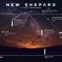 아마존 블루오리진 Blue Origin 뉴셰퍼드 New Shepard 로켓으로 7월 20일 첫 민간인 우주 관광