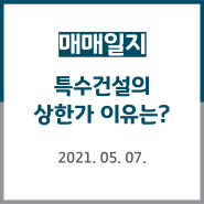 특수건설의 상한가 이유는? :: 경부 고속도로 지하화 계획과 그 외 경부고속도로 지하화 관련주