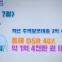 DSR이란?/아파트/주택담보대출 DSR 40%7월부터적용