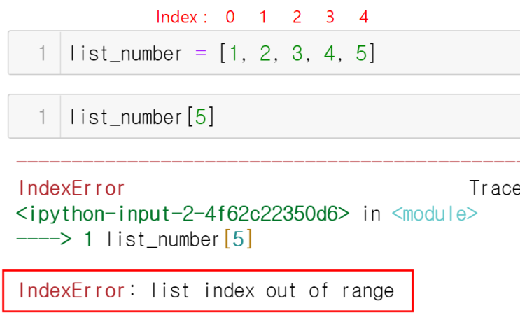 [Python] 에러 해결하기 : 아홉 번째(IndexError : list index out of range)_범위 에러 ... image.