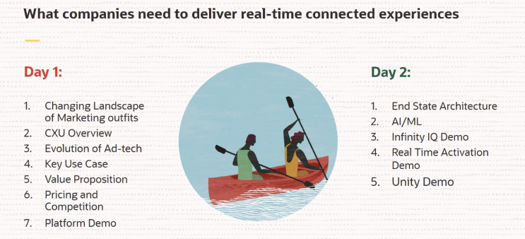 CDP 고객 데이터 플랫폼 - 디지털 트랜스포메이션을 위한 Customer 360 data platform - Oracle ...