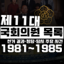 『제11대 국회의원 목록』 선거 결과 및 정당·당시 주요 사건