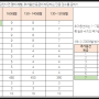 메이플스토리 추가옵션 전승권 나오다! 추옵 보상 내용 정리