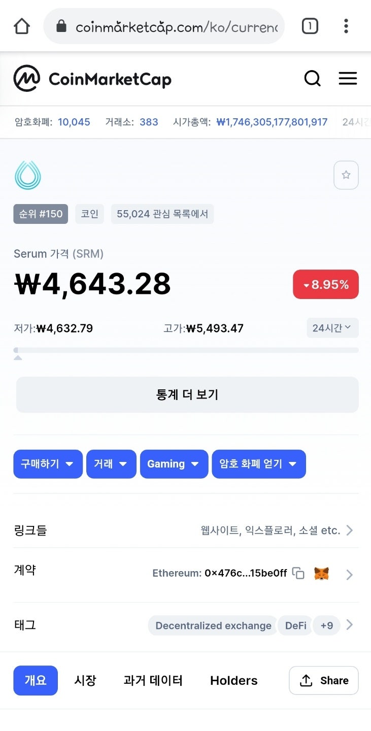 세럼(SRM) : 네이버 블로그