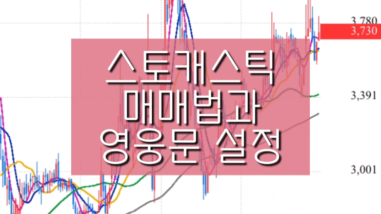 스토캐스틱 매매법과 키움증권 영웅문 mts 설정하기 : 네이버 블로그