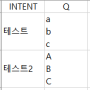 [파이썬] csv파일 행 엔터 구분