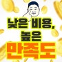 통영천막설치 통영티비판매, 통영짐보관 통영홍보마켓팅..