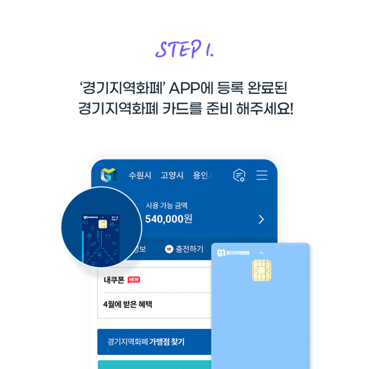 삼성페이에 경기지역화폐 카드가? : 네이버 블로그 삼성페이에 경기지역화폐 카드가? : 네이버 블로그