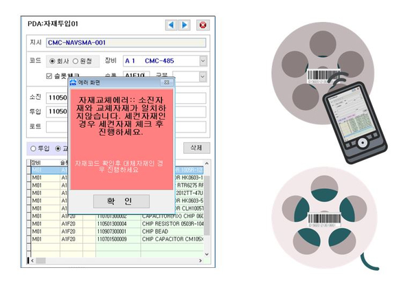 자재 오삽 방지와 추적성 (Traceability) : 네이버 블로그
