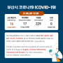 [6/9] 부산시 코로나19 현황 COVID-19 Status in Busan