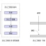 8대 공정 - 3.-1 포토 Photolithography (정의, 빛의 성질 Resolution, NA, DOF)