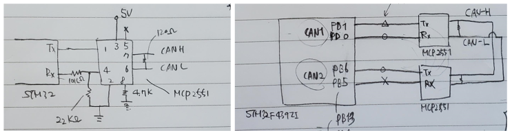 [Embedded] STM32 CAN 환경구축 및 문제해결 정리 (Dual CAN) : 네이버 블로그