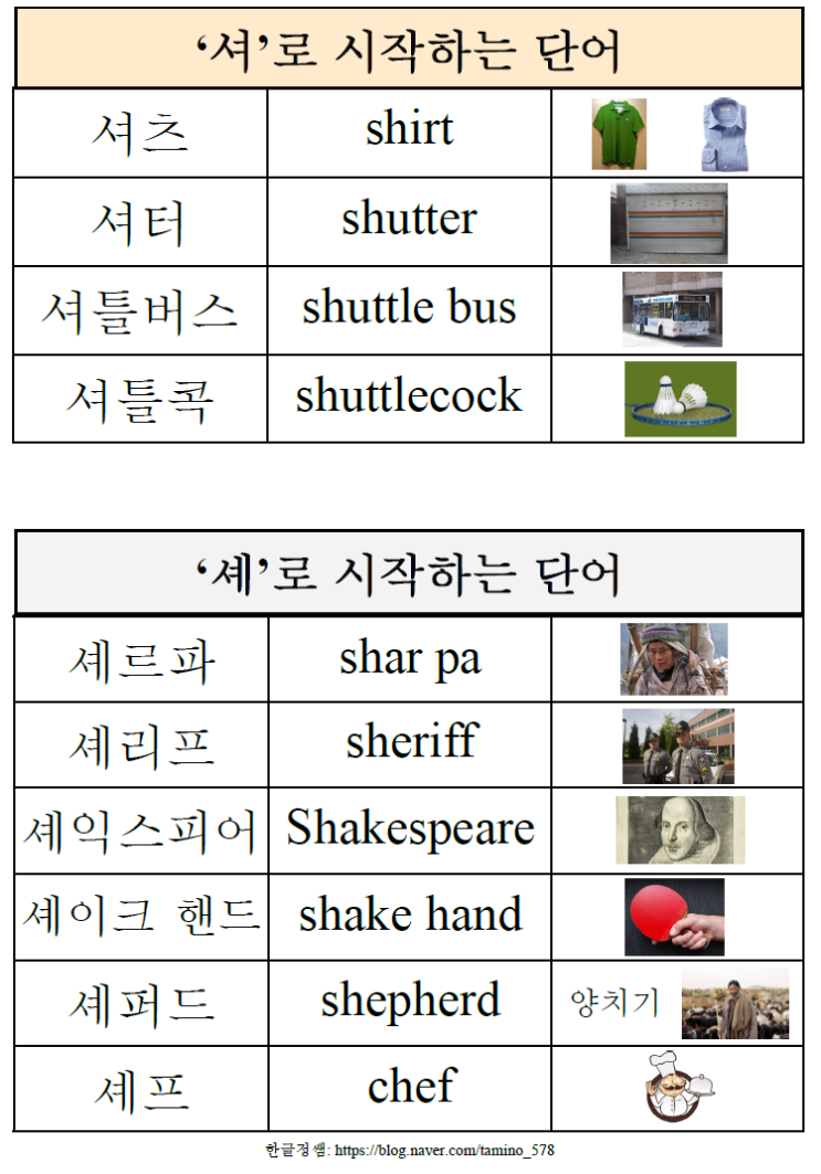 [한글 기초 사전] '셔', '셰'로 시작하는 단어 모음 (Words collection of starting with '셔 ...