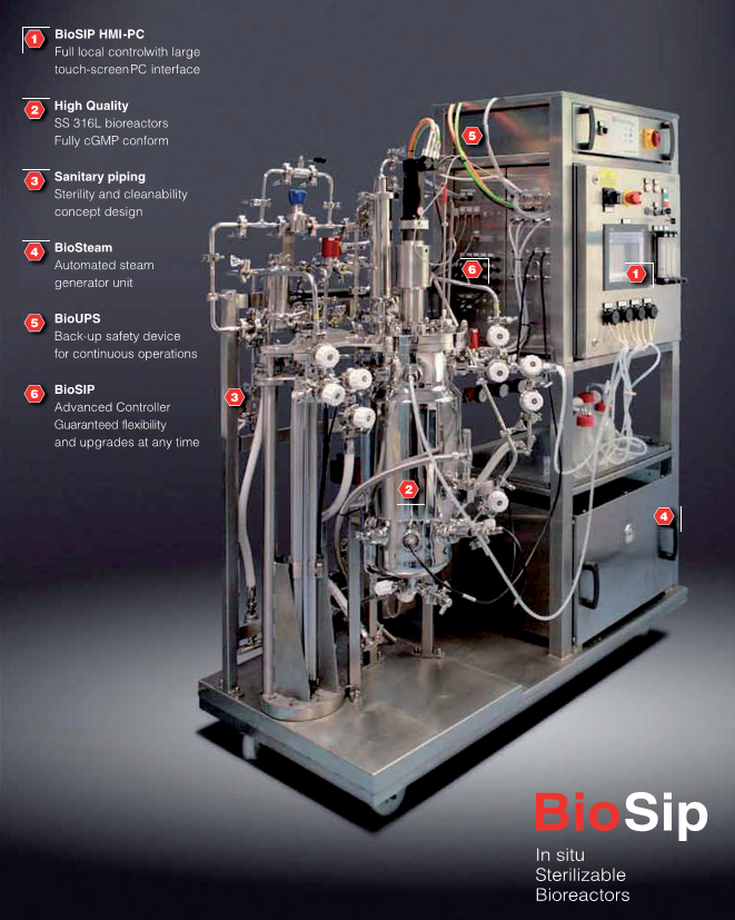 케이바이오텍 KBIOTECH(스위스) - 바이오 SIP(BIO SIP) 바이오 리액터 : 네이버 블로그