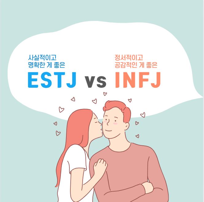 Estj와 Infj연애 Mbti연애궁합특성과 주요갈등 네이버 블로그