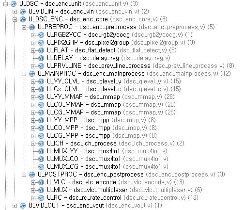 VESA DSC v1.2a Encoder : 네이버 블로그