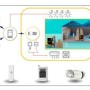 아이엘커누스, 물류센터 절전·화재예방 IoT 스마트 시스템 기술 부각