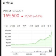 무슨 일에서든 버틸줄 알아야 하는 이유