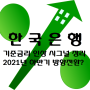 한국은행 2021년하반기 금융방향 전환 시그널