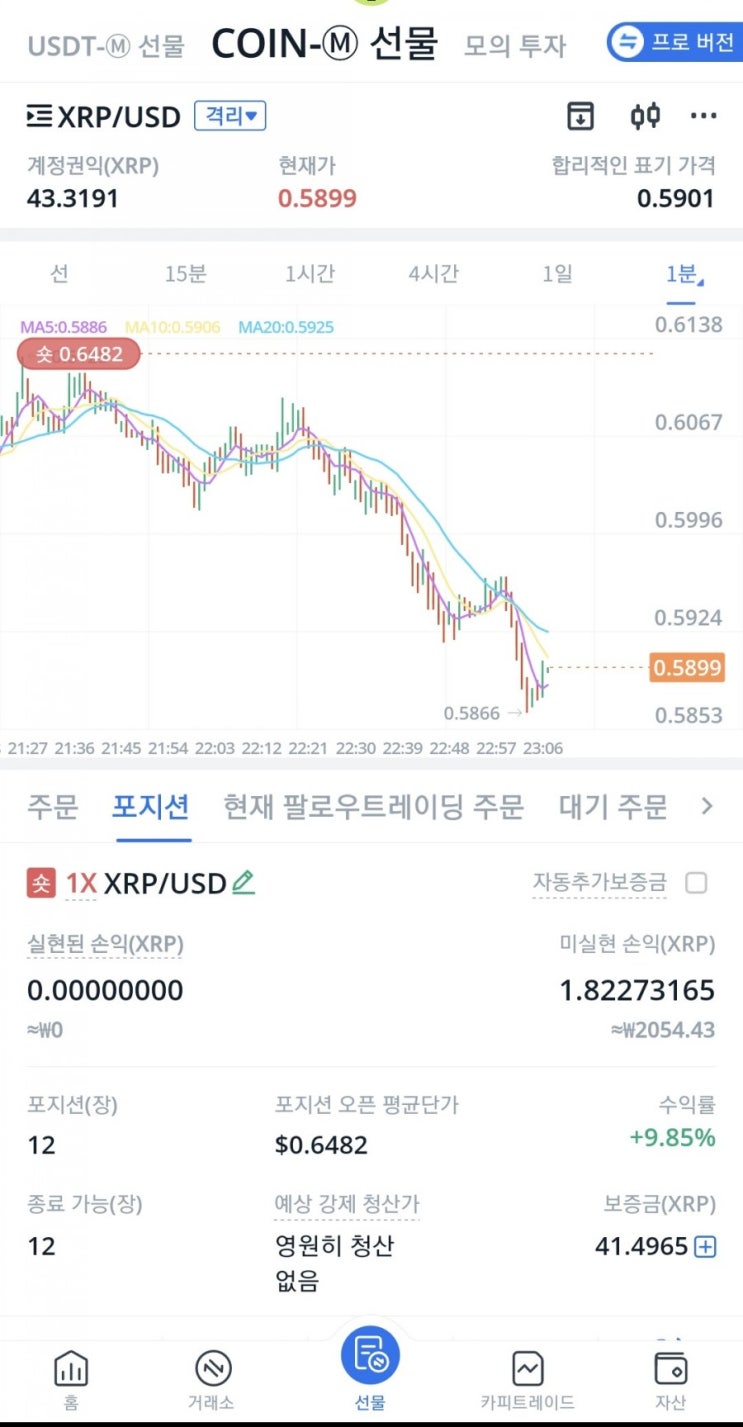 비트겟1배숏 펀딩비 실험 및 블로그 부수입 실험 : 네이버 블로그