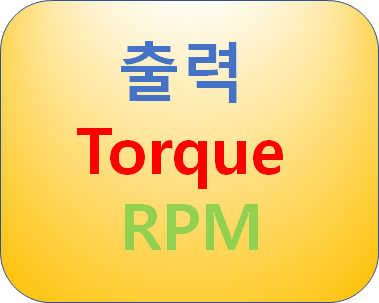 자동차 출력. 마력. 토크 용어 정리 : 네이버 블로그