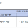 7월 거리두기 개편안! 소들녘 식당 이용시 참고하세요~