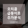 오리콤 이재명 최재형 관련주, 광고 관련주, 7월 1일 중간광고 수혜주 단타 추천 주식 종목
