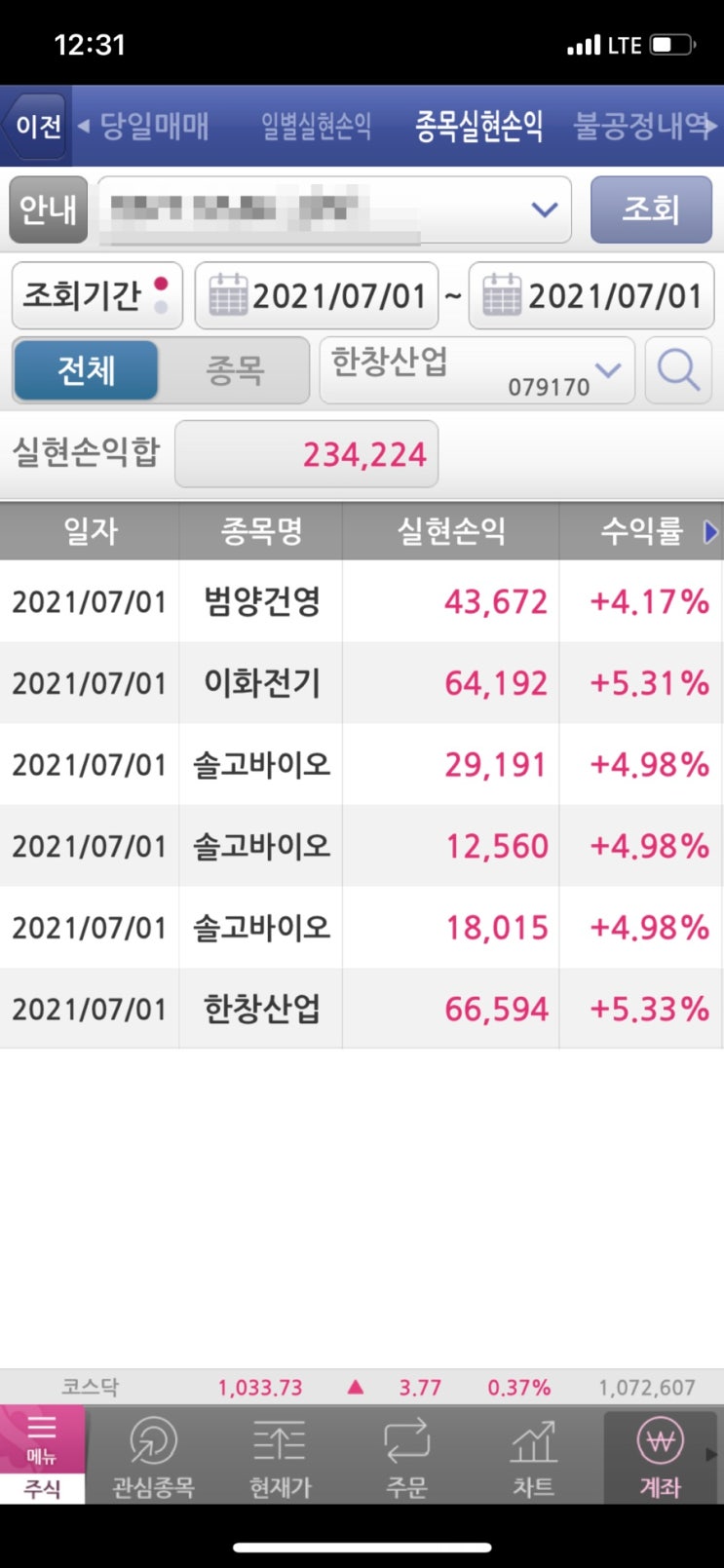 주식단타 : SK이노베이션주가, 이화전기주가, 범양건영, 솔고바이오, 한창산업 : 네이버 블로그