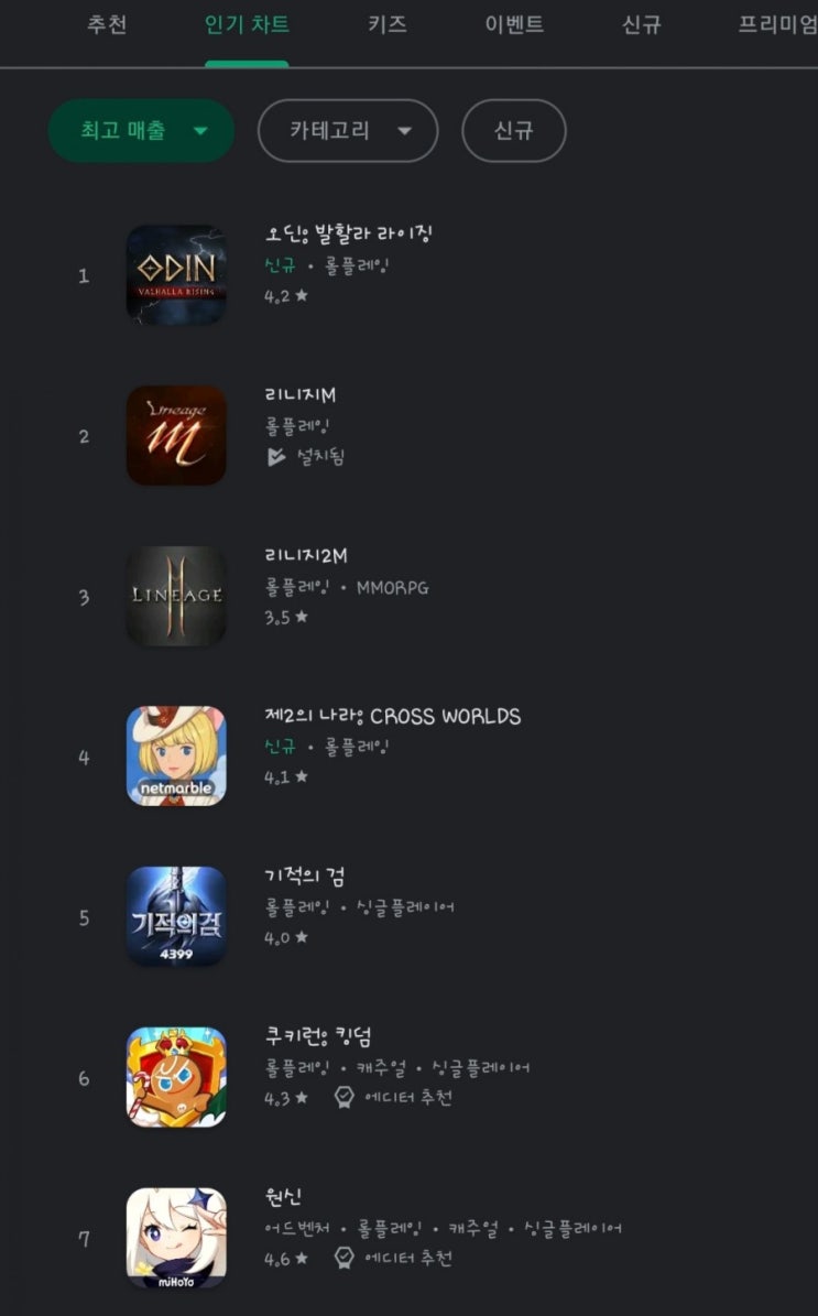 리니지M 유저기만의 대가 구글 매출 순위 2등으로 내려가다 오딘 ...