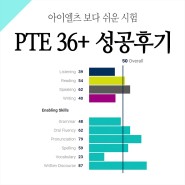 [IELTS vs PTE] 스피킹 5.0에서 피티이 시험으로 2주일만에 7.0에 가까운 점수 받기
