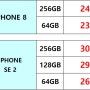 아이폰 se2 128기가 아이폰8 128기가 비교 중고판매가격