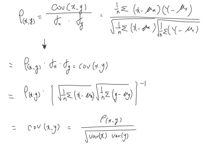 [Derivatives] ELS design & pricing process - 2 (Cholesky Decomposition ...