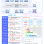 장경수부원장 7월/8월 강의진도표(7월 11일 수정)