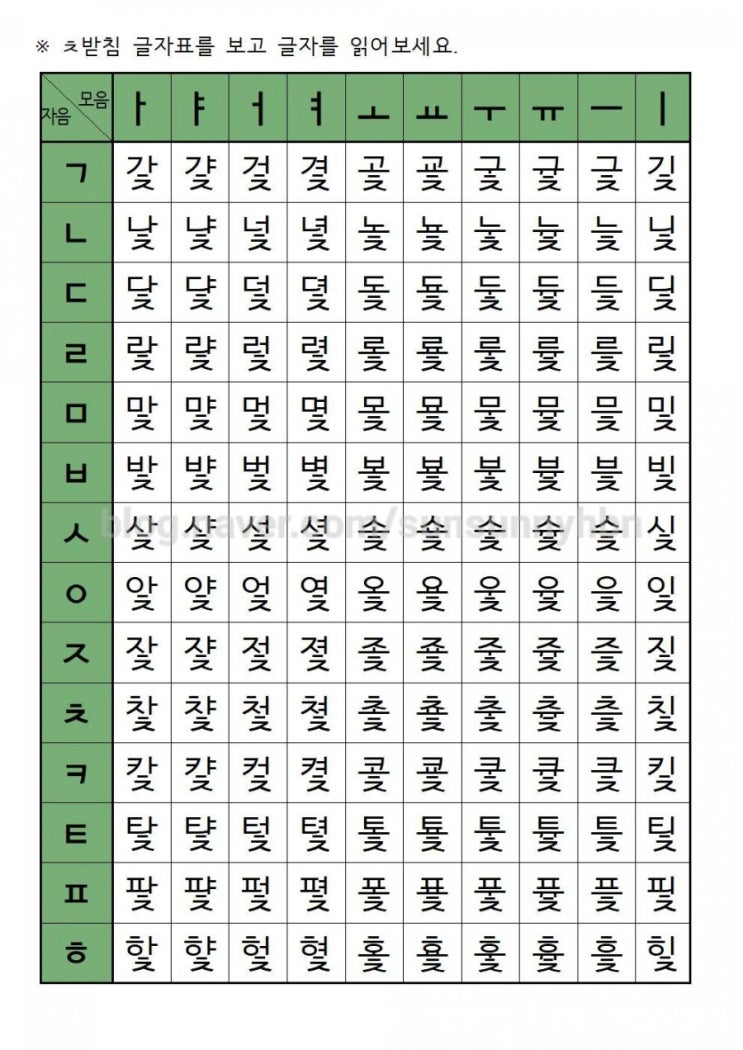 글자표(ㅊ받침) : 네이버 블로그