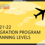 [호주이민]2021-22 호주 이민 프로그램 계획