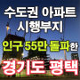 경기도 평택 아파트 시행 부지 (평택시 인구 55만 도달!) 이런 부지가 아파트 수요 높다