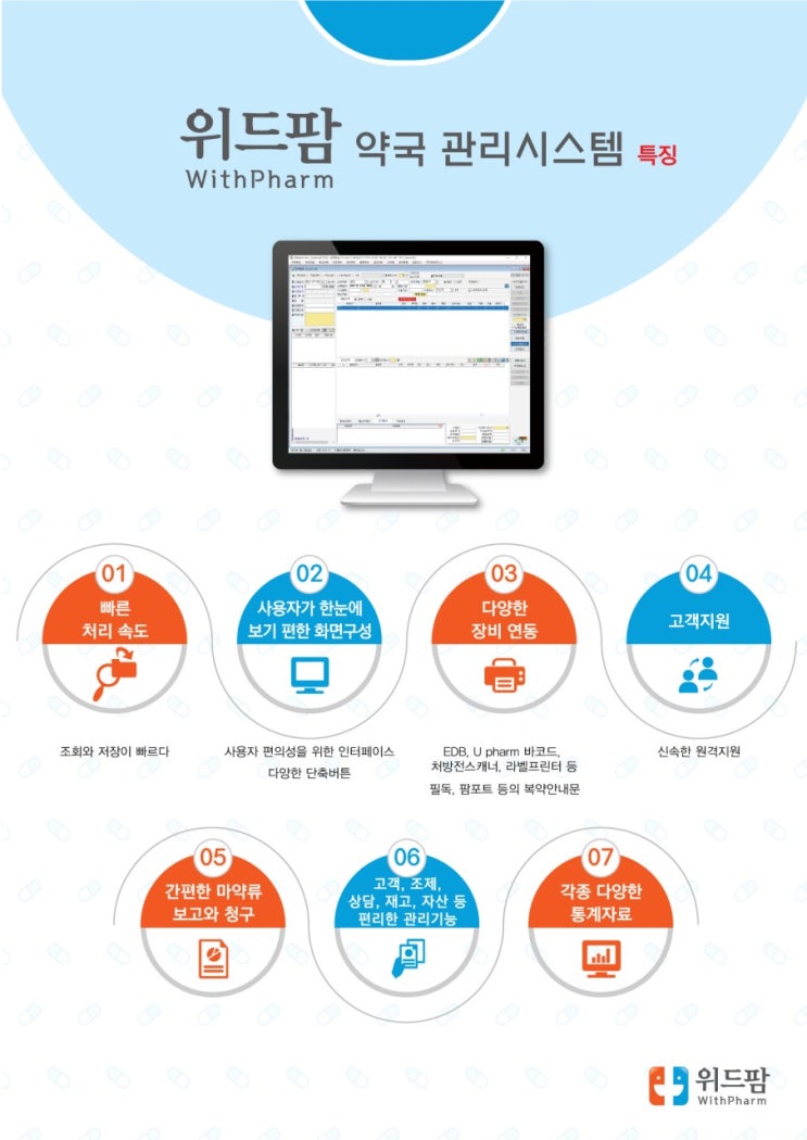 WithpharmSystem.jpg?type=w2